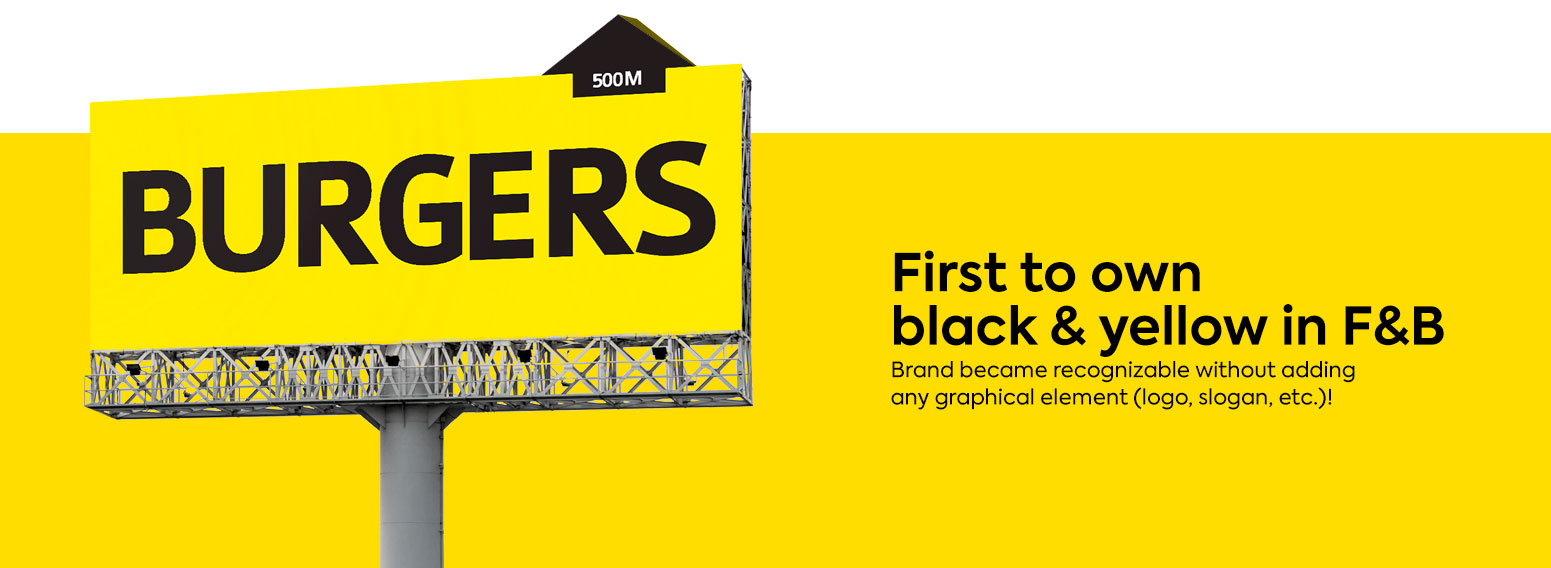Classic Burger Joint – Concept Development, Brand Identity Creation, Marketing & Communication