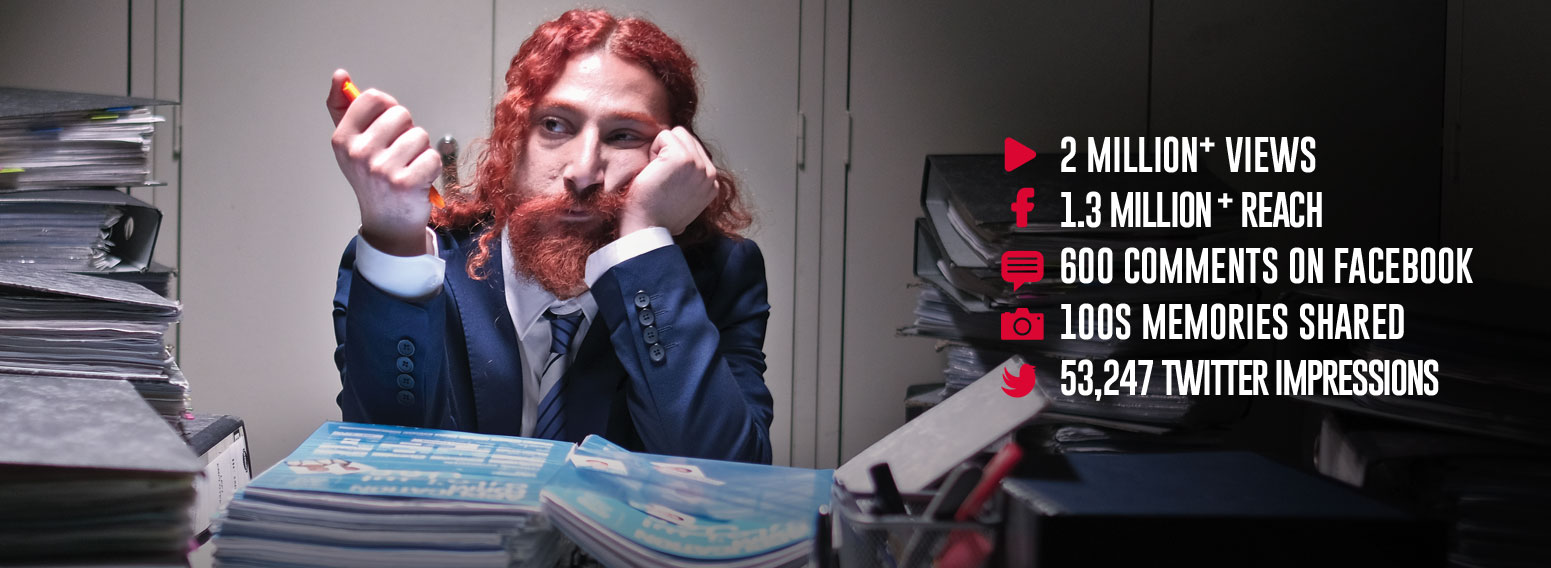Crepaway – Award Winning Advertising & Communication Campaign