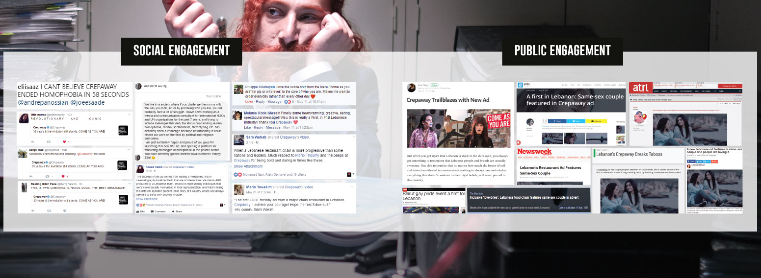 Crepaway – Award Winning Advertising & Communication Campaign