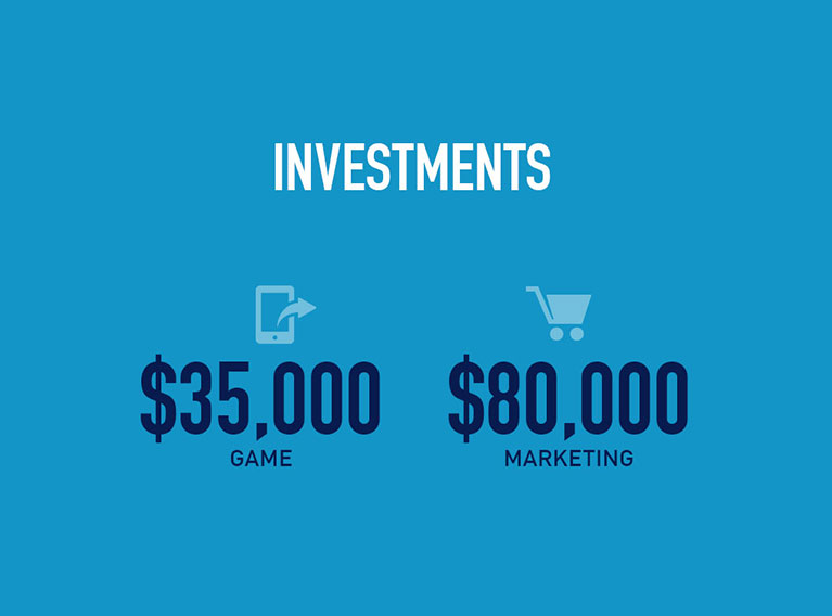 Cranberry Squeeze – Loyalty Game Development & Activation For Ocean Spray