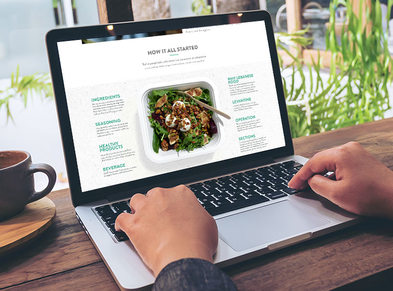 Levanthyme – eCommerce Website For Levantine Kitchen In The Heart Of London