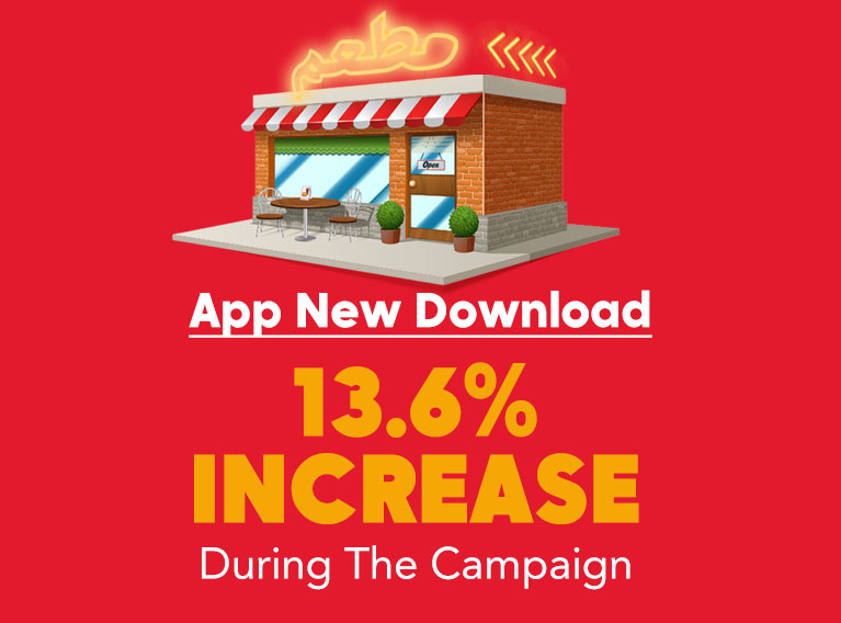 Jahez – National Activation & Campaign For Saudi F&B Entrepreneurs